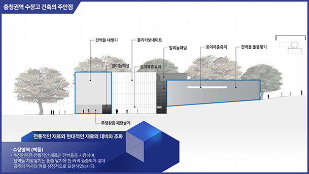 충청권역수장고 건축의 특징 동영상